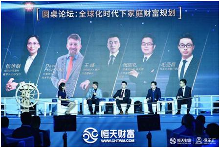 全球金融市场投资趋势与变革概览