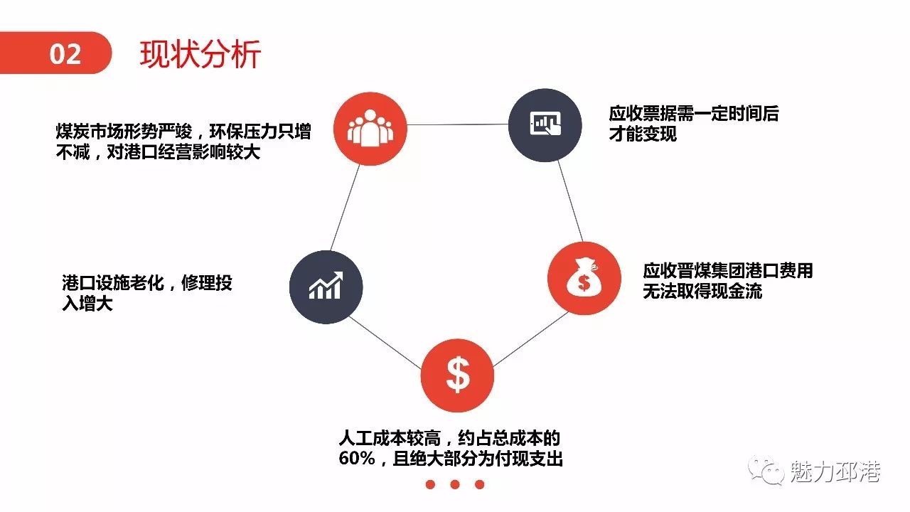 企业如何通过财务创新提升资本效率的策略与实践