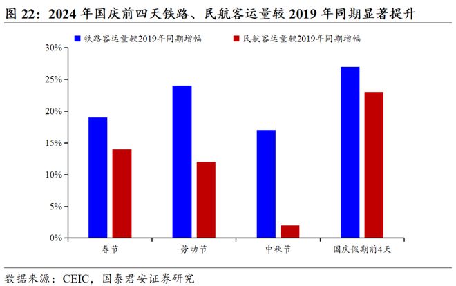 全球经济政策变化对资本市场的影响分析
