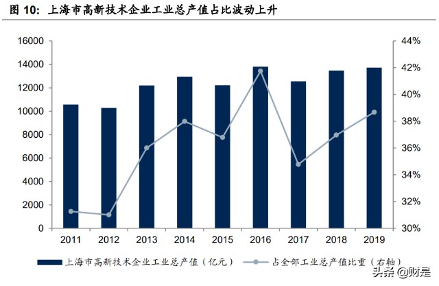 企业资本运作策略与提升财务透明度之道
