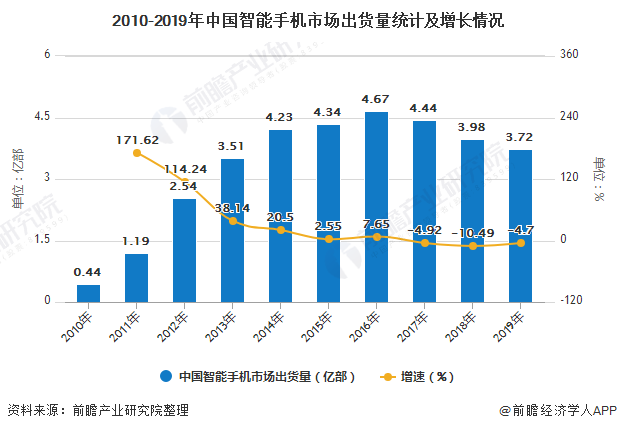企业如何把握市场趋势实现股东回报最大化策略