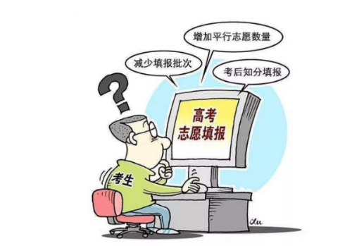 多学科课程，激发学生跨领域兴趣的秘诀