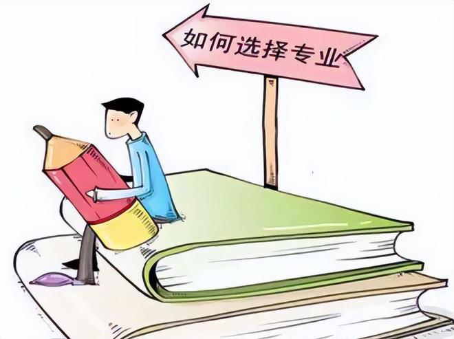 学生兴趣小组，拓宽专业领域的有效途径