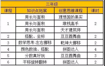 游戏化教学对学生学习动力与效率的影响研究
