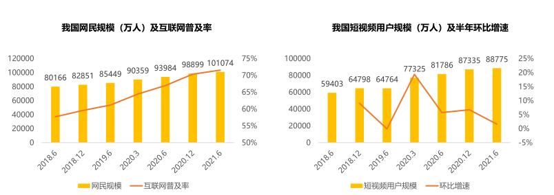 孩子兴趣发展多样性的影响因素探究