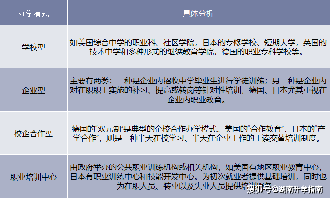 通过艺术创作强化学生视听感知能力培养