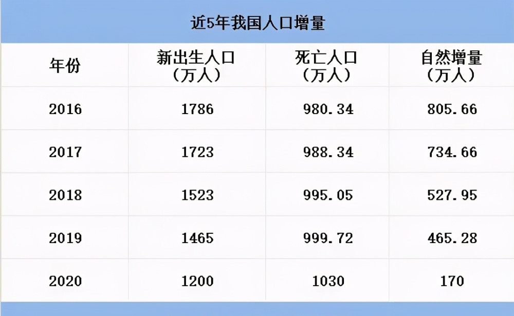 数字经济对全球资本市场的变革与深远影响