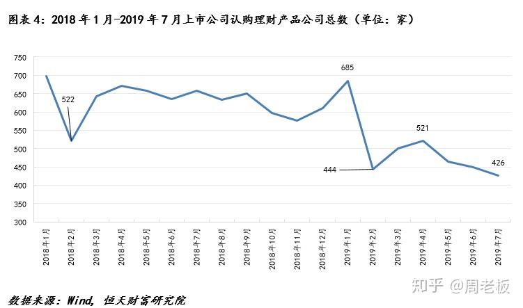 全球金融市场走势与投资决策深度解析