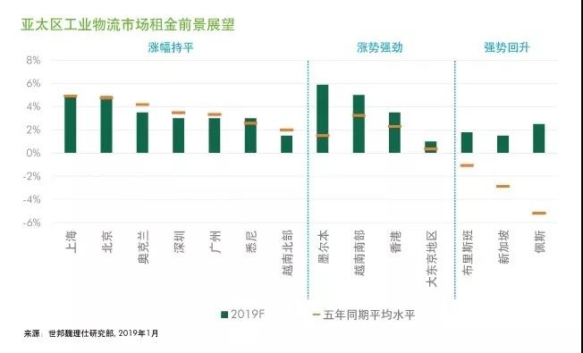 企业创新策略，提升供应链管理效率的关键路径。