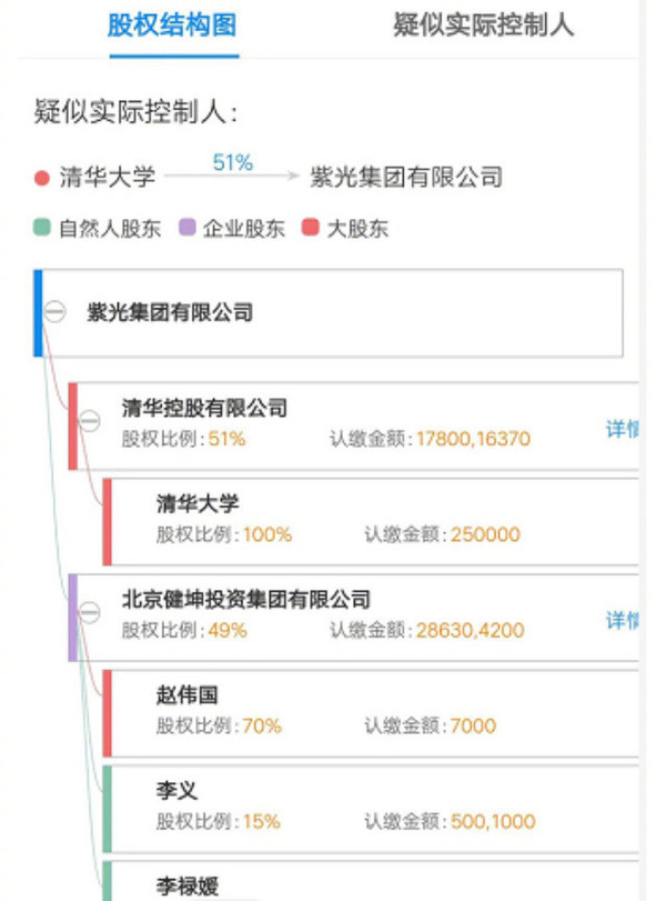 企业股权结构优化策略，提升市场竞争力的关键之道