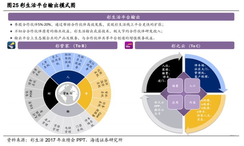 企业创新策略，降低运营成本之道
