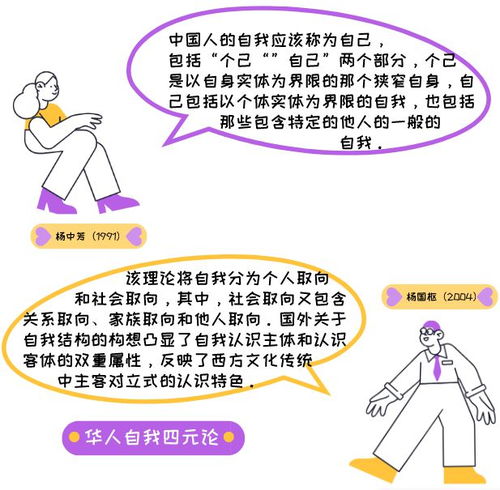 社会认同感与个体自由的平衡，探寻和谐共生之道
