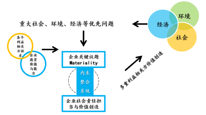 紫藤幽香 第2页
