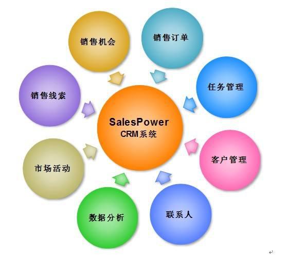 媒体监督在社会治理中的重要作用