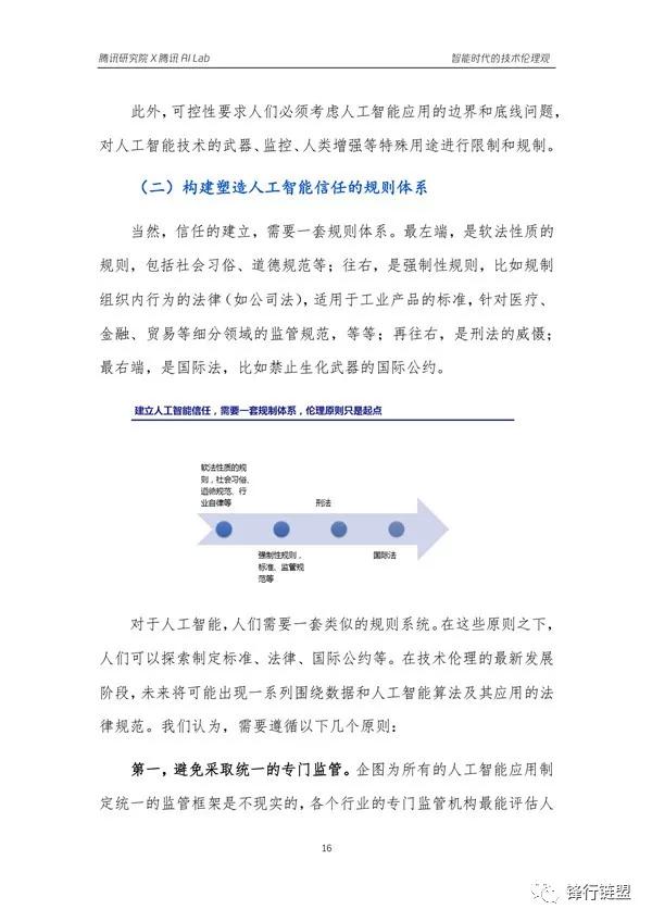 人工智能对社会伦理观念的深远冲击分析