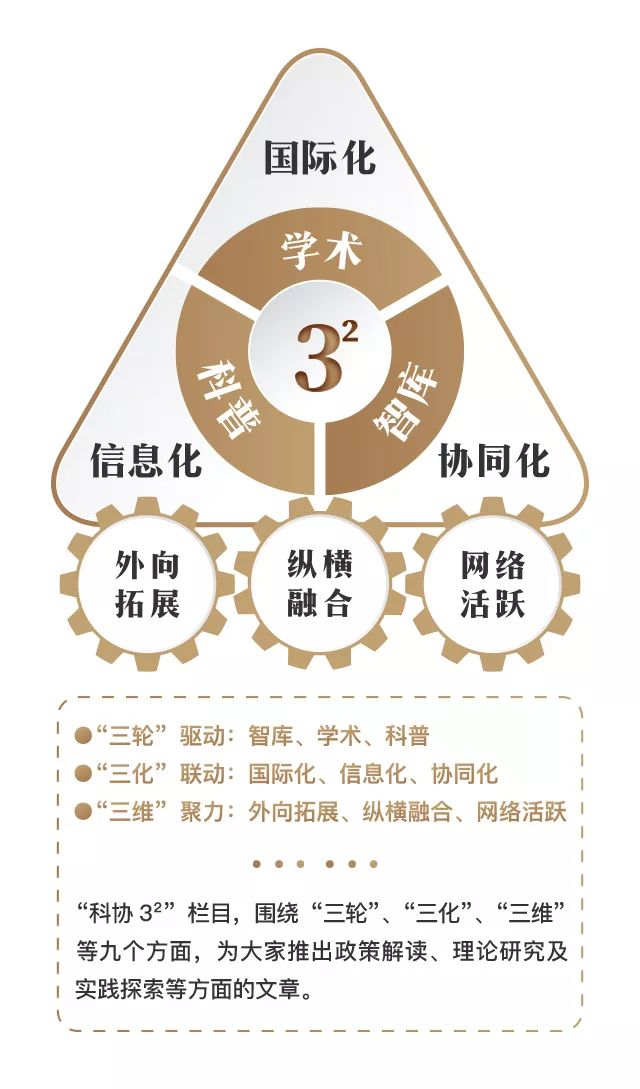 公共卫生危机中的社会协调机制探究