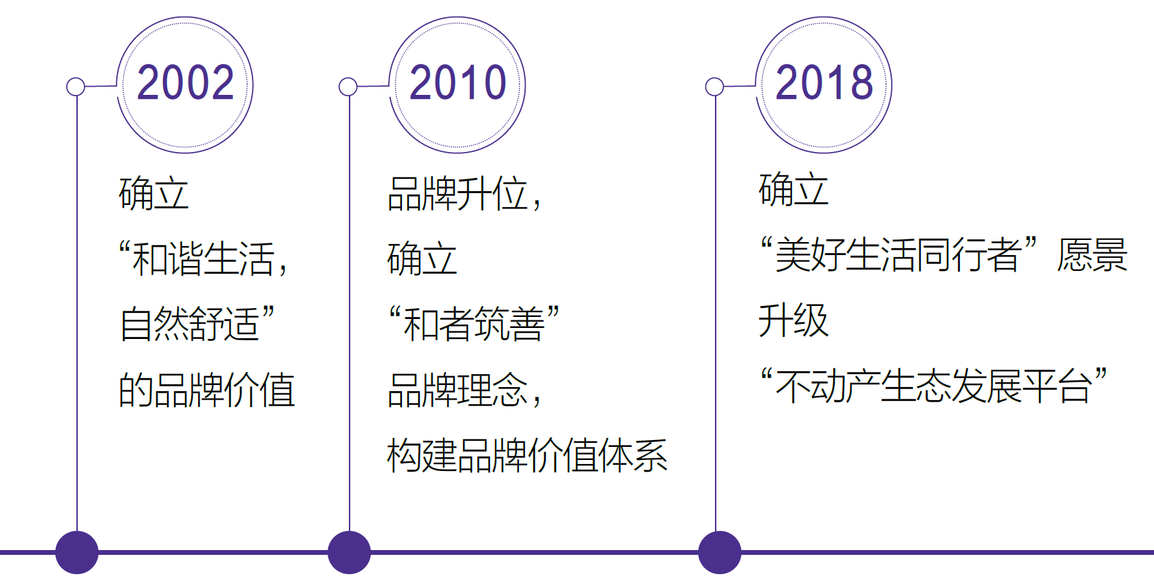 社会责任与企业品牌价值紧密关联，共创可持续未来之路