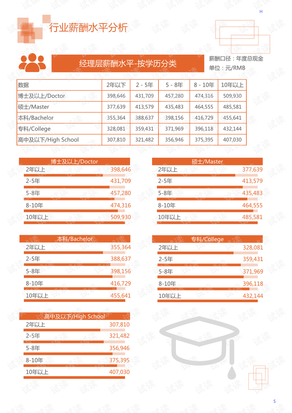 智能设备助力建筑节能与环保共创绿色未来