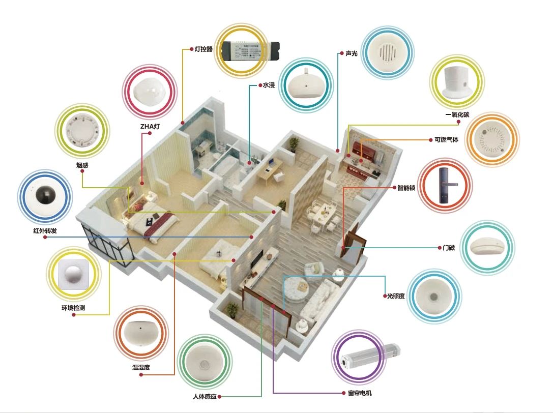 智能家具如何提升居住环境舒适度，智能化家居的舒适体验升级之路