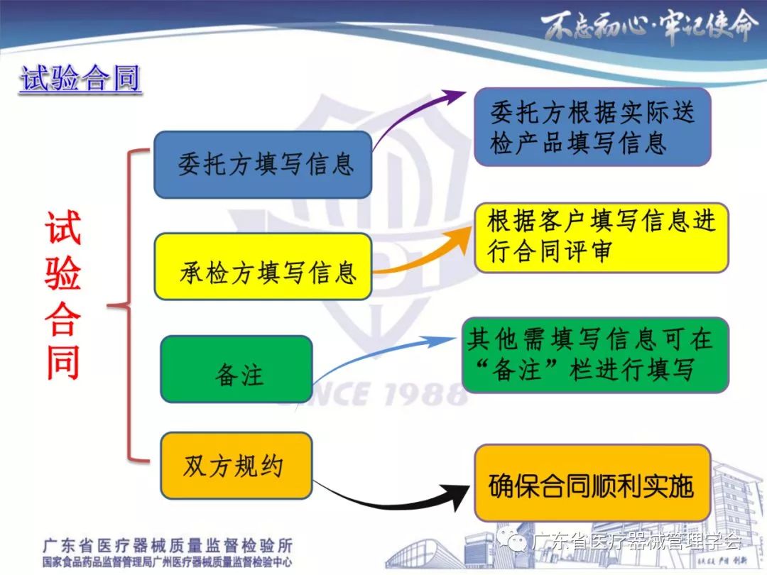 智能医疗系统，提升临床治疗效率的利器