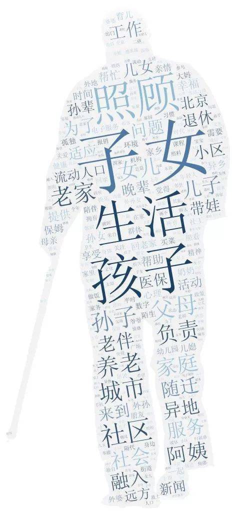 民间艺术传承与现代社会的融合之道