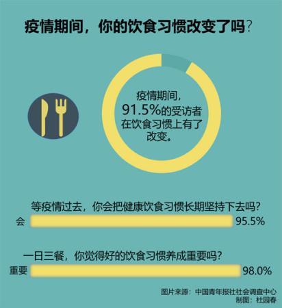 改变饮食习惯有助于调节激素水平——实践健康生活的关键步骤