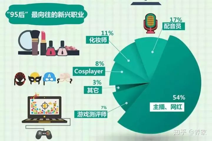 网络文化对青少年自我认知塑造的深度影响