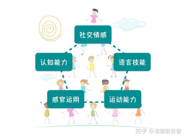 画中有诗 第2页