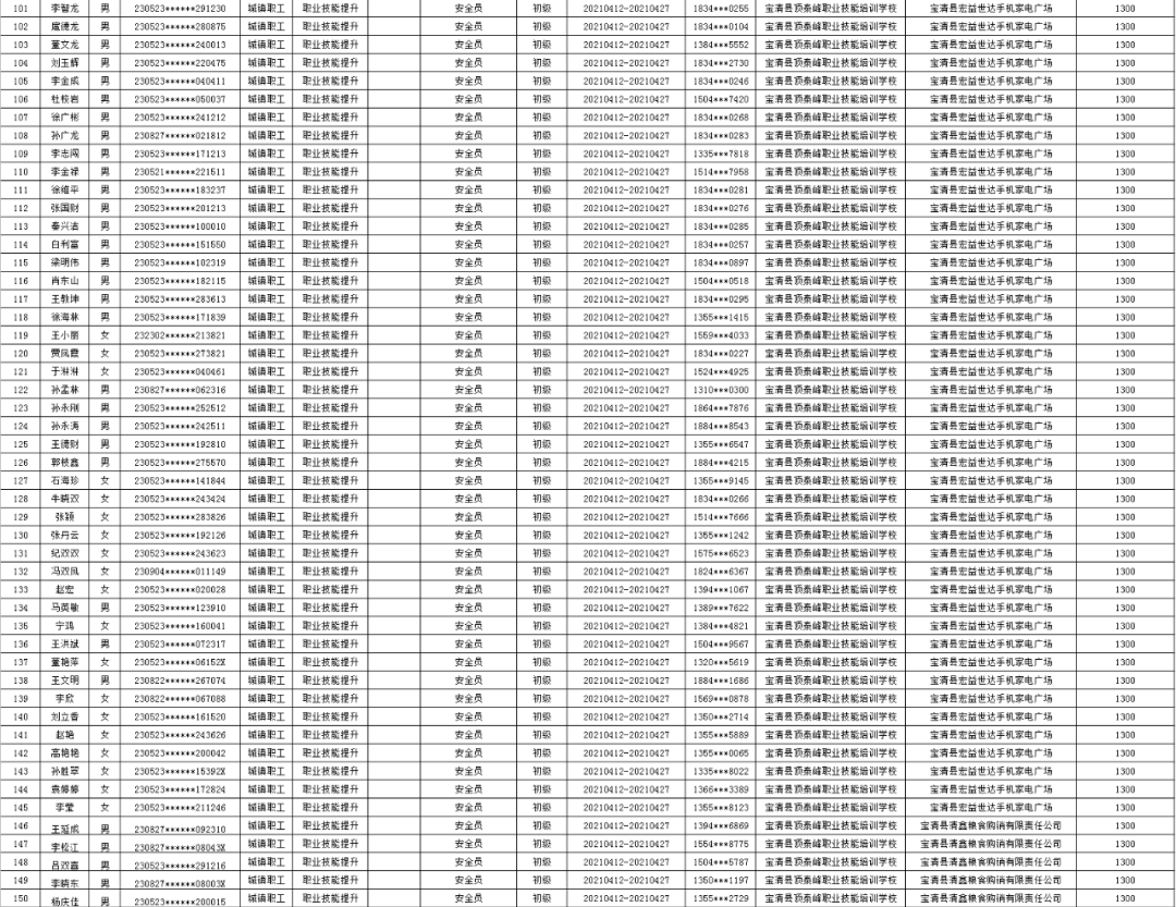 公共演讲训练，提升自信与影响力的学生成长之路