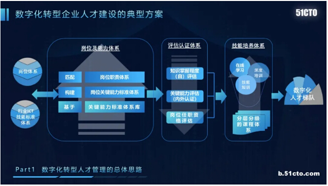 开放性问题，激发学生思维活跃度之关键策略探讨