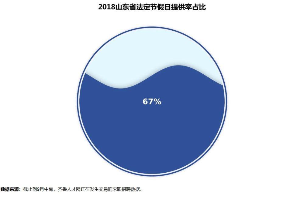 劳动法对社会福利保障的影响与重要作用分析