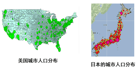 探索乡村振兴与城市化进程的平衡发展之路，可持续城乡融合新篇章