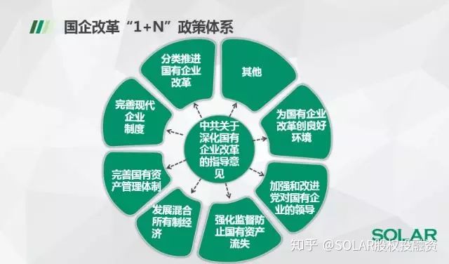 社会服务体系对移民群体的扶持作用研究