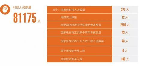 社会责任与全球公民身份，共创共享的未来之路