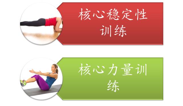强化核心力量，腹部练习的关键路径