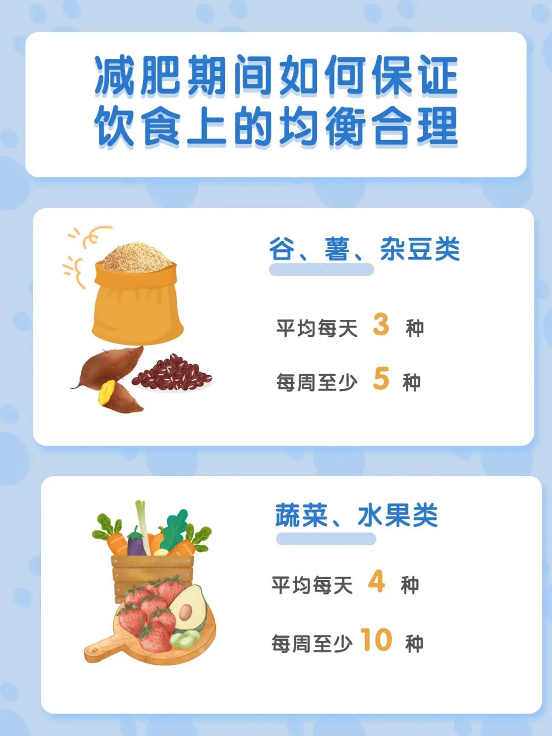 均衡饮食，维持理想体重的关键之道