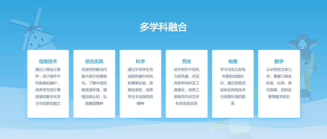 跨学科项目，全面提升学生综合能力