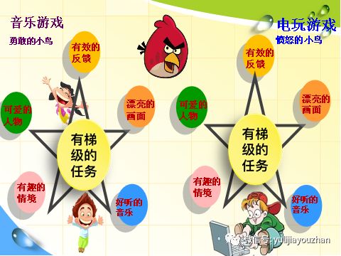 木艺匠心 第15页