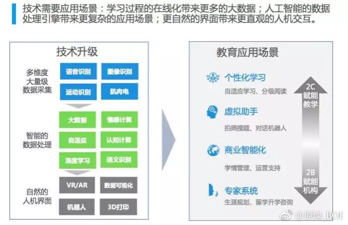 跨地域教育合作，拓宽学生全球视野的路径