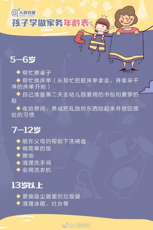 家庭作业设计，培养学生独立思考能力的策略