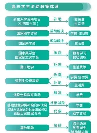 短期学习项目对学生知识吸收与技能提升的影响分析