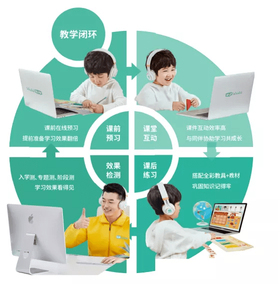 儿童科技教育，培养创新能力与思维的摇篮
