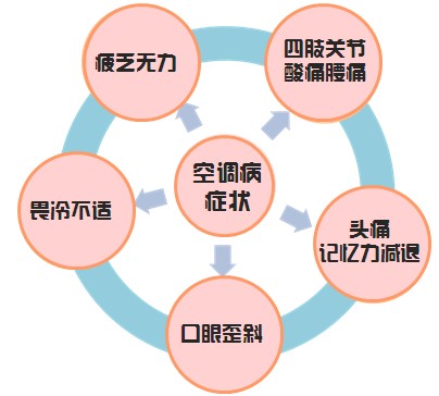 户外活动对血液循环的积极影响，促进血液循环的绝佳方式