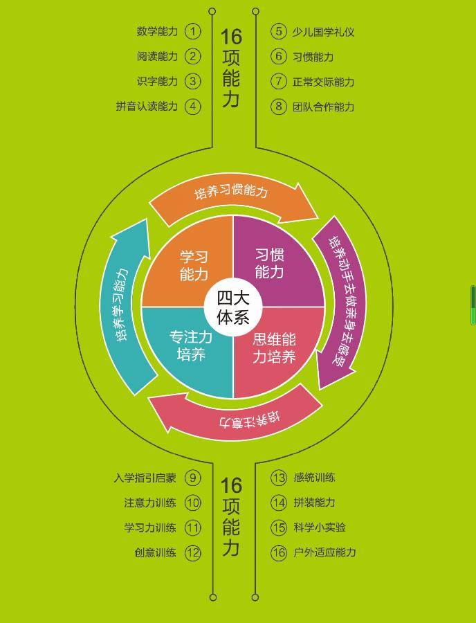 跨文化交流对学生社会适应力的积极影响与提升作用