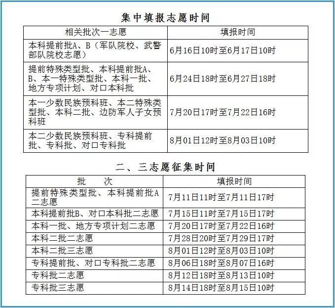 学习评估与反馈，推动学生发展的关键力量