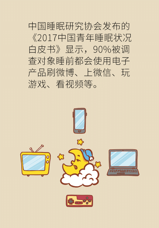 良好睡眠习惯与日常精神状态息息相关