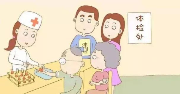 定期体检预防慢性疾病发生的重要性与策略