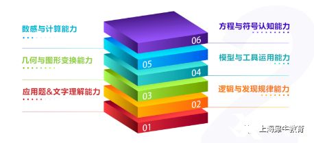 教育新视角，成绩与能力的平衡发展之道