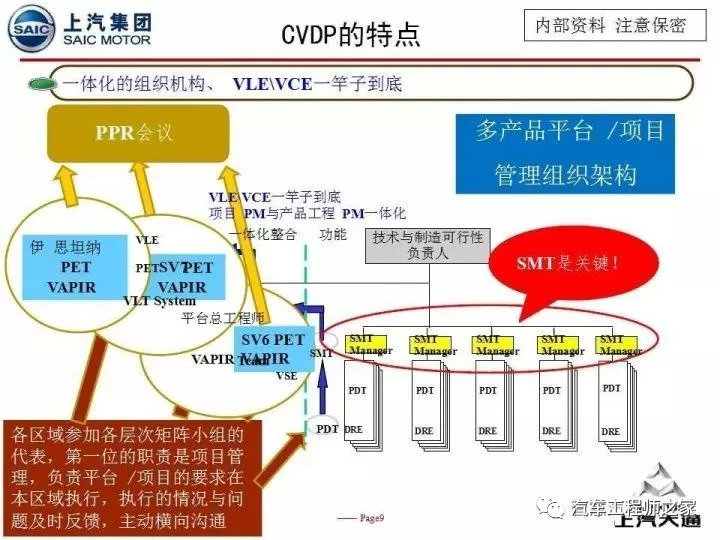 木艺匠心 第9页