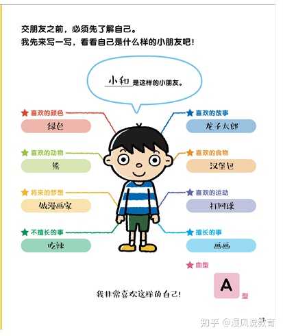 品味生活 第7页